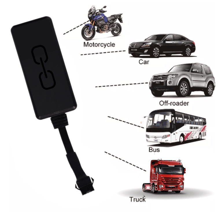 Asset Tracking